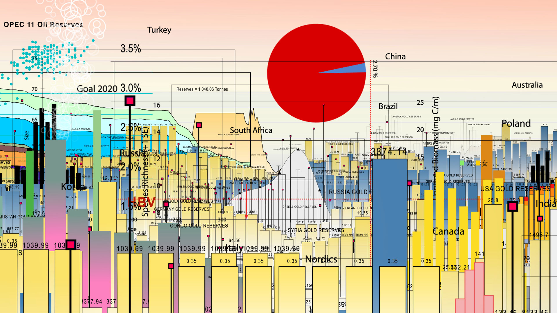 @Maja Gehrig, Average Happiness,  2019